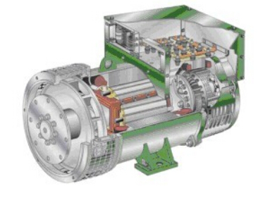 漳平发电机内部结构图